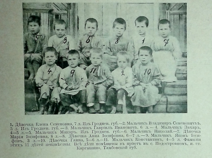 Zdjęcie grupowe zrobione w przytułku we wsi Podostrownoje w guberni tambowskiej, fot. z książki "Bieżeństwo 1915".